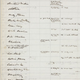 Thoreau’s field notes from the 1850s